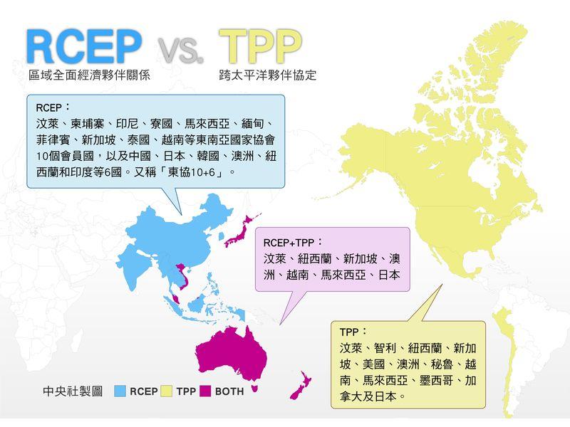 RCEP与TPP参与国示意图（中央社）